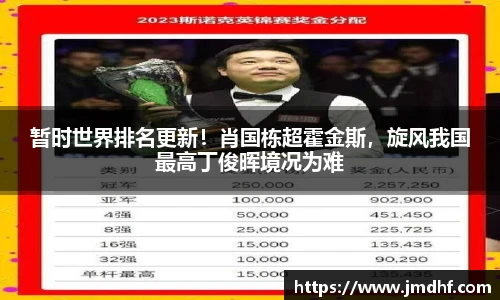 暂时世界排名更新！肖国栋超霍金斯，旋风我国最高丁俊晖境况为难